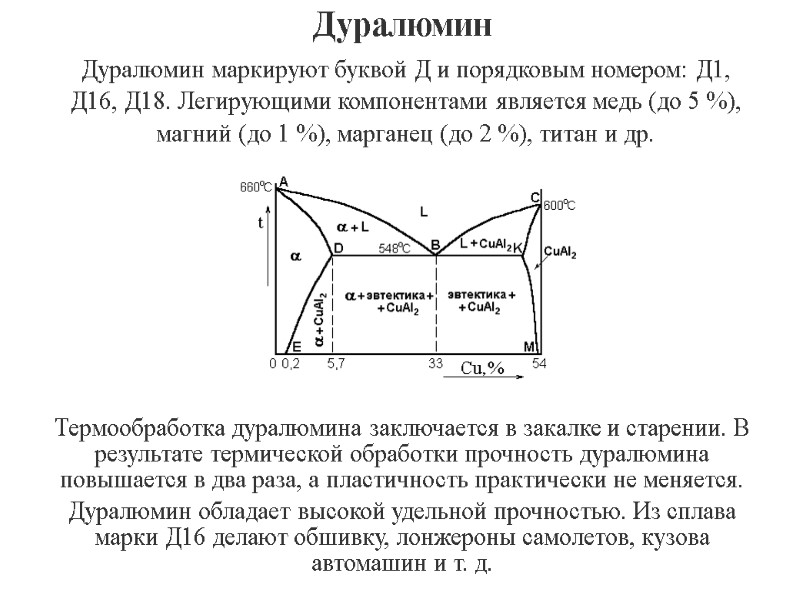 6 Дуралюмин Термообработка дуралюмина заключается в закалке и старении. В результате термической обработки прочность